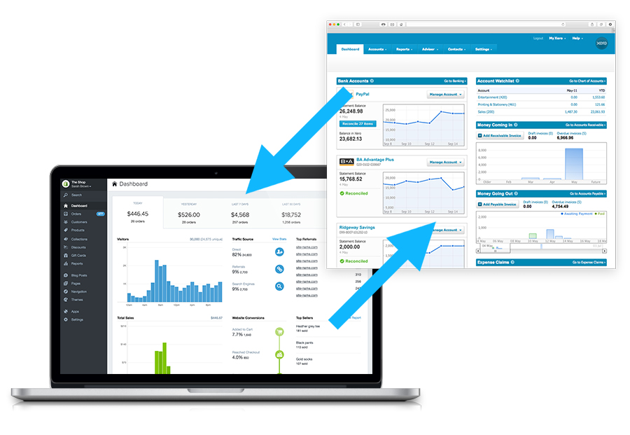 brisbane-api-integrations-onepoint-software-solutions