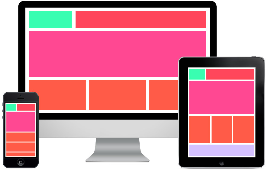 Responsive Web Design - Brisbane Web Design - OnePoint Software Solutions - Web Design Trends